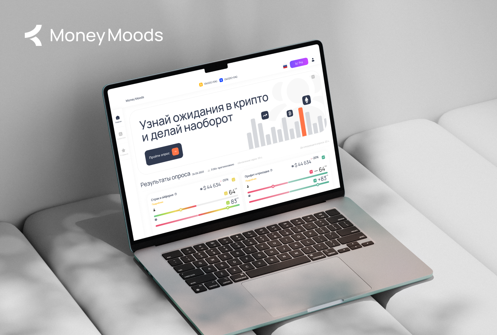 MoneyMoods analytics platform