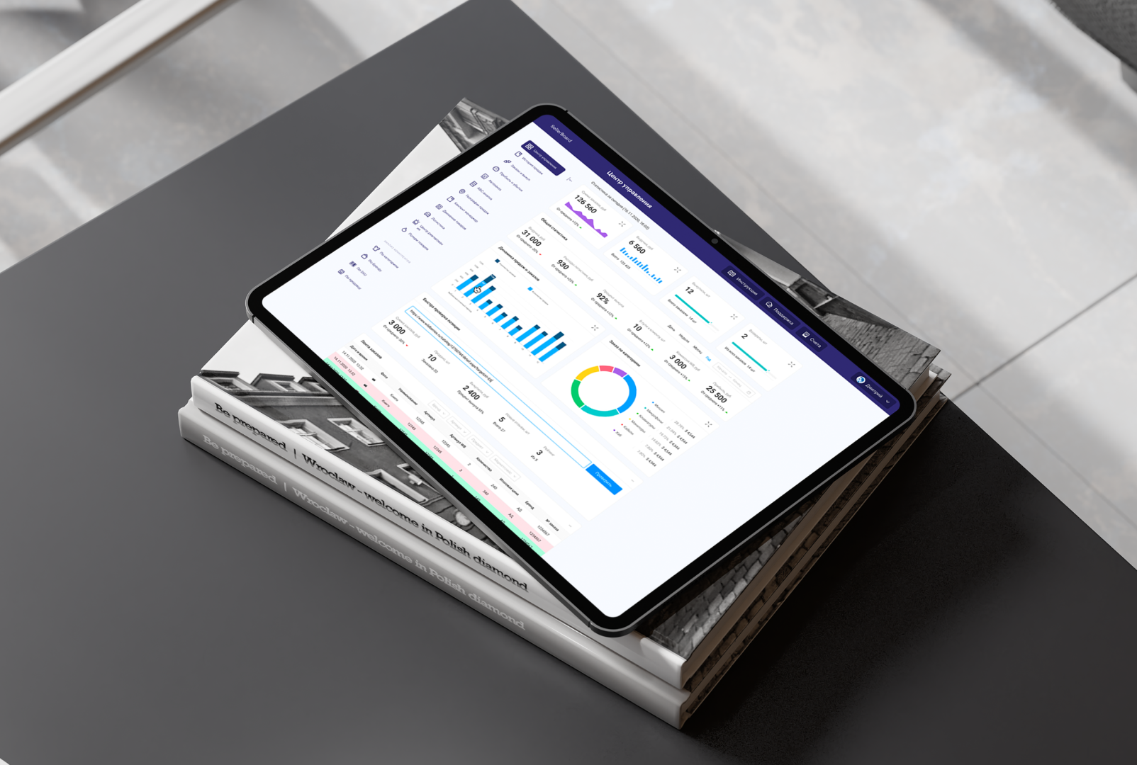 SellerBoard analytics dashboard